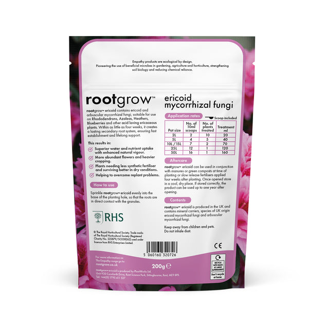 Empathy Ericoid rootgrow mycorrhizal fungi back